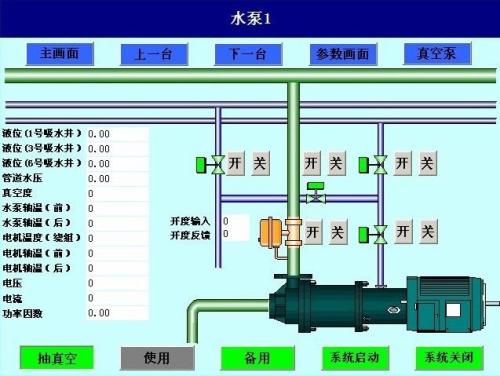 泾县水泵自动控制系统八号